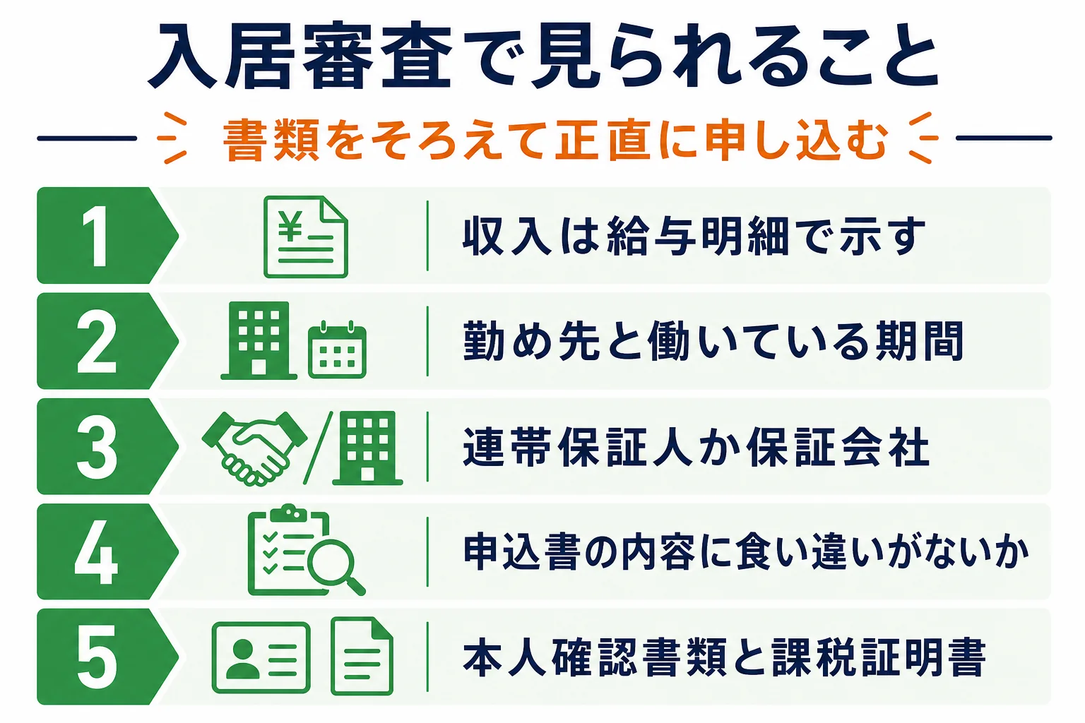 フリーターの一人暮らしで入居審査に見られることと準備する書類の図解