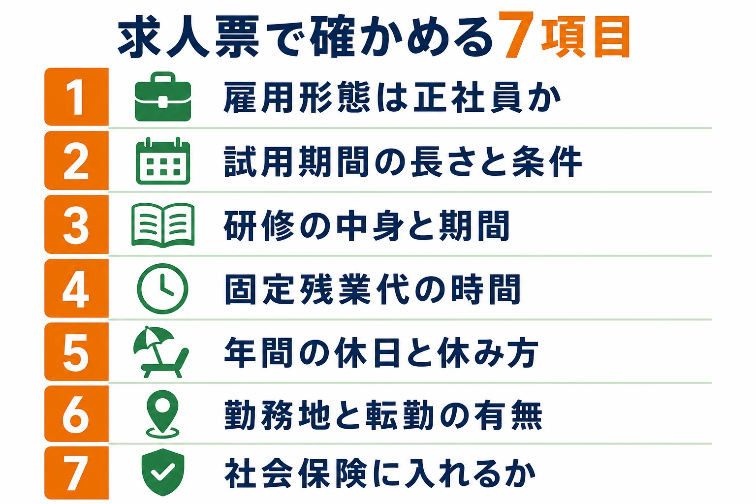 正社員の求人票で確かめる7つの項目をチェックリストにした図解