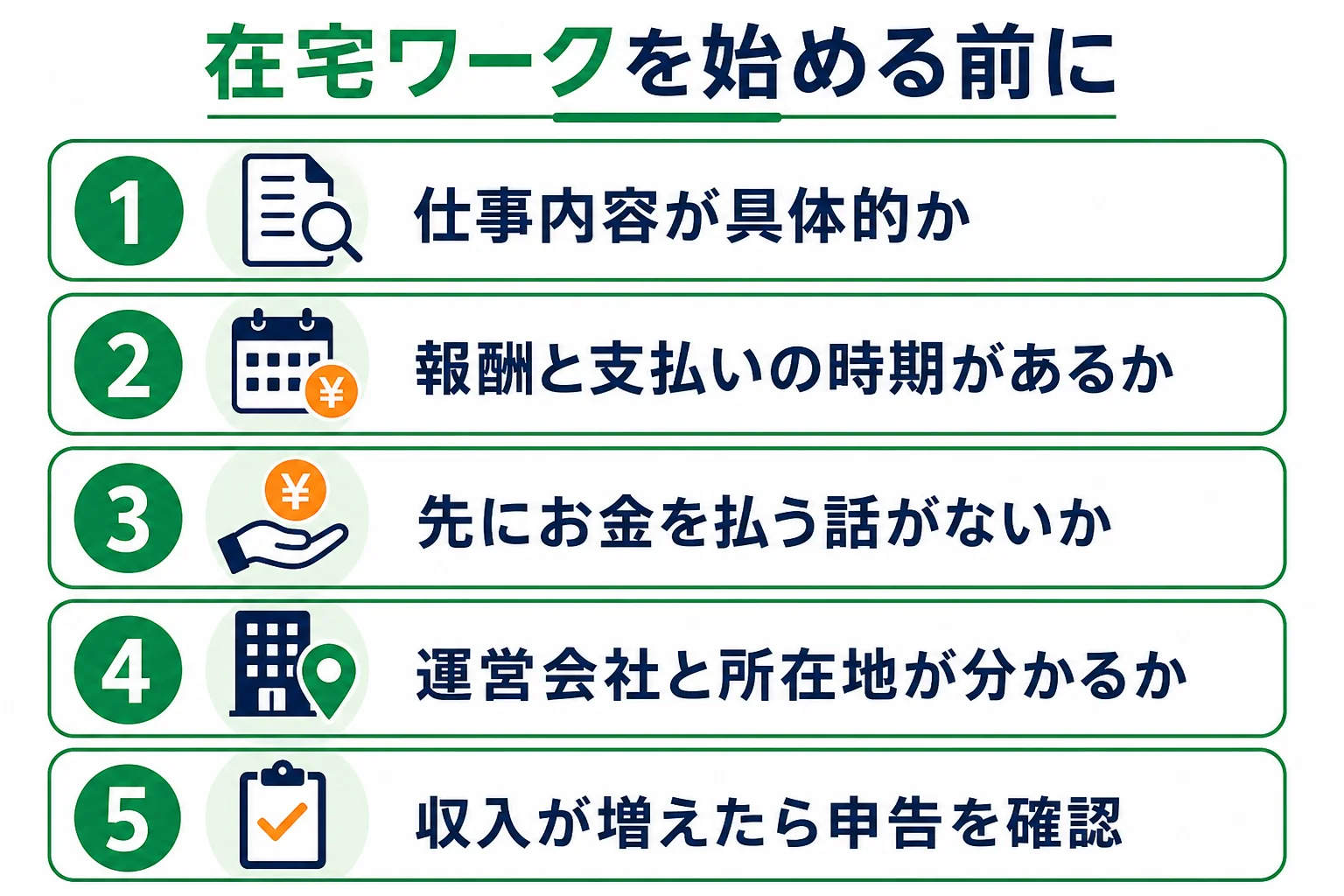 在宅ワークを始める前に確かめたいことをチェックリストにした図解